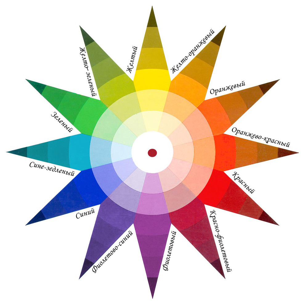 Цвет: Как оживить яркими красками существующий нейтральный интерьер цвета, интерьер, можно, сочетание, лучше, случае, хочется, интерьера, интерьеры, будет, будут, цветов, использовать, всего, синего, когда, белый, интерьере, приглушенных, добавить