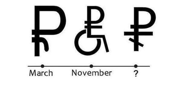 Рубль: ближе к 100 или к 80 за евро? Рубль: ближе к 100 или к 80 за евро? россия