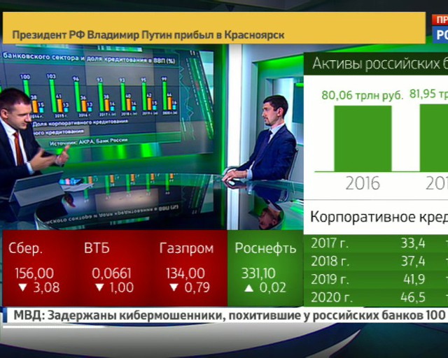 Экономика ru. Экономика курс дня. Курс дня. Российские Телеканалы. Курс дня Россия 24.