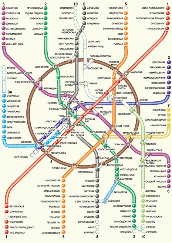  Схема линий за 1998 год. После деноминации стоимоть проезда составила 2 рубля карта, метро, схема