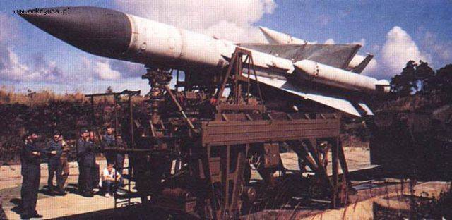 Зенитные ракетные комплексы объектовой ПВО Польши в 1970–1990-е годы оружие