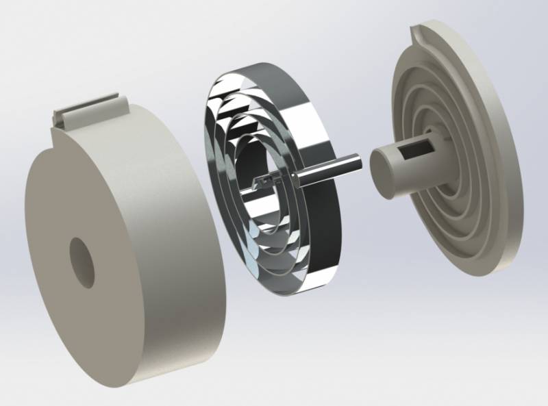 Тороидный магазин Тороидный магазин оружие