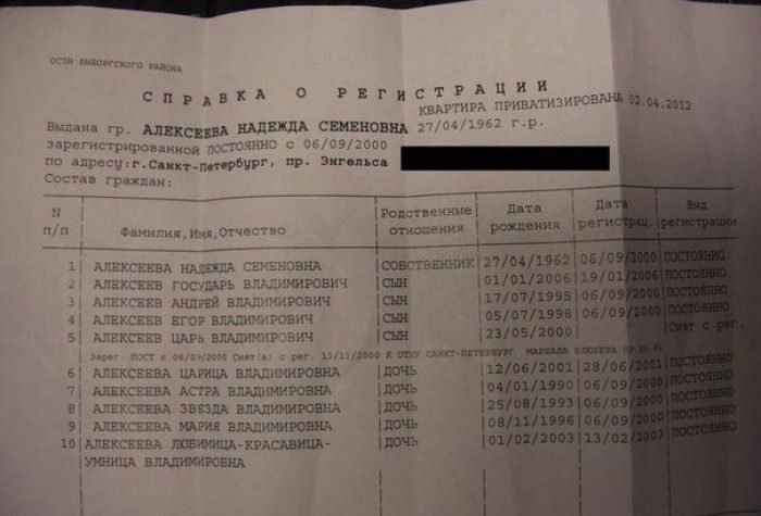 Незабываемые фамилии. Вот это да!