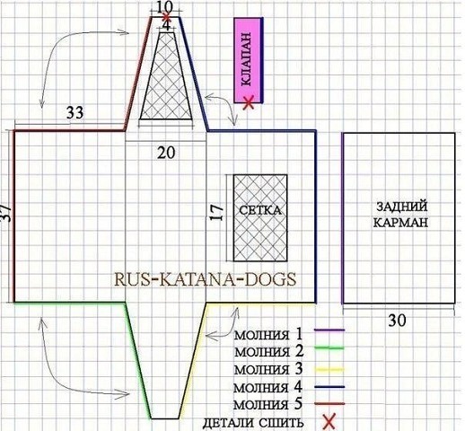 Сумки-переноски для животных своими руками выкройка,шитье