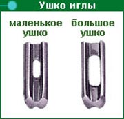Как правильно подобрать иглы для швейной машины Как правильно подобрать иглы для швейной машины