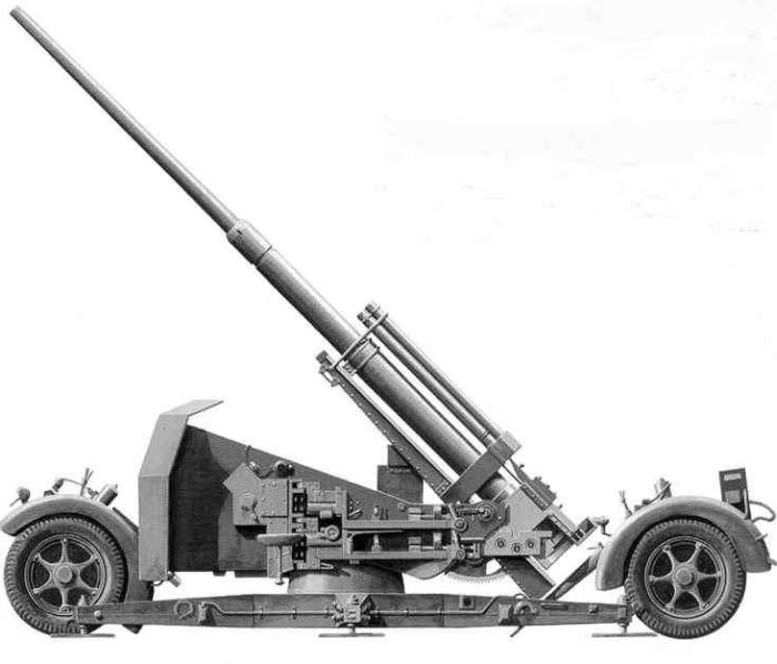 Последняя модификация Восемь-восемь - Flak 41. /Фото: warhistoryonline.com
