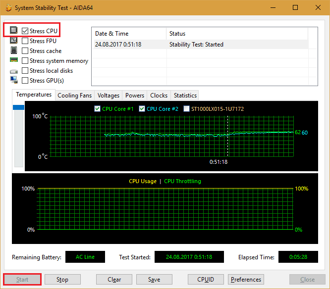 Температурная кривая ЦП в тесте Aida64.