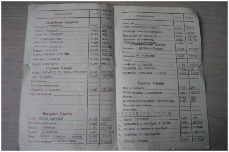 Давайте вместе вспомним ресторанные цены в СССР. Их могли позволить себе даже студенты Истории из жизни
