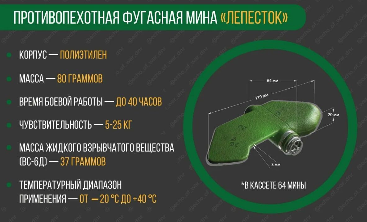 ЮЖНЫЙ ФРОНТ: ВСУ ВЫВОДЯТ РЕЗЕРВЫ ИЗ ХЕРСОНА, ПЕРЕГОВОРЫ О ЗОНЕ БЕЗОПАСНОСТИ ВОКРУГ ЗАЭС ИДУТ НА ФОНЕ ОБСТРЕЛОВ СТАНЦИИ УКРАИНОЙ россия,украина