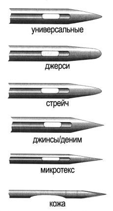 Учимся правильно выбирать иглы для швейной машинки женские хобби,полезные советы,рукоделие,своими руками,шитье