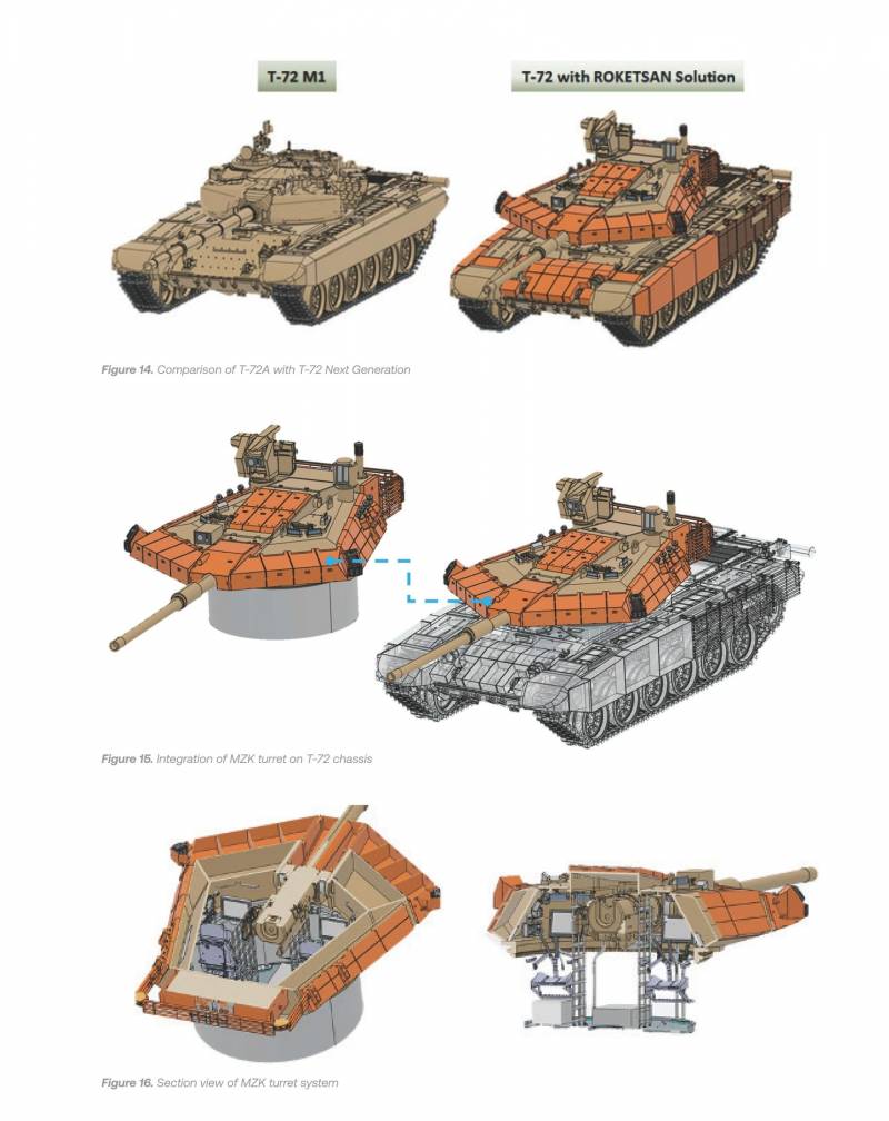 Модернизированный танк TİYK-М60А3 для турецкой армии Модернизированный танк TİYK-М60А3 для турецкой армии танк