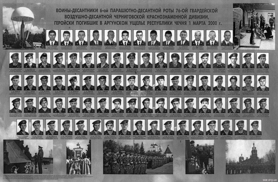 Один в поле ВОИН. Пять русских героев, погибших в неравном бою
