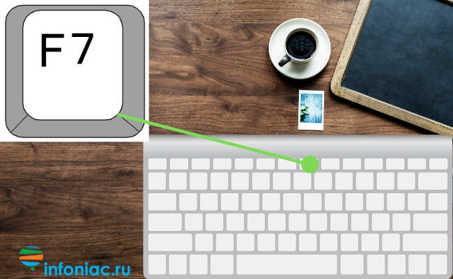 Загадочные кнопки F1 — F12 на вашем компьютере: Для чего они нужны и в чём их секрет? Загадочные кнопки F1 — F12 на вашем компьютере: Для чего они нужны и в чём их секрет? windows