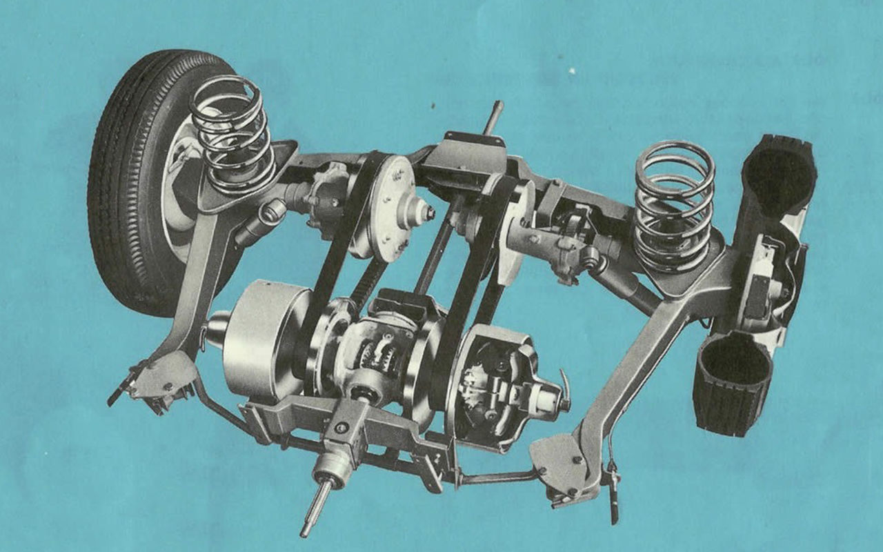 10 автоизобретений, которые придумали, забыли и придумали снова 10 автоизобретений, которые придумали, забыли и придумали снова автоизобретения,прошлый век