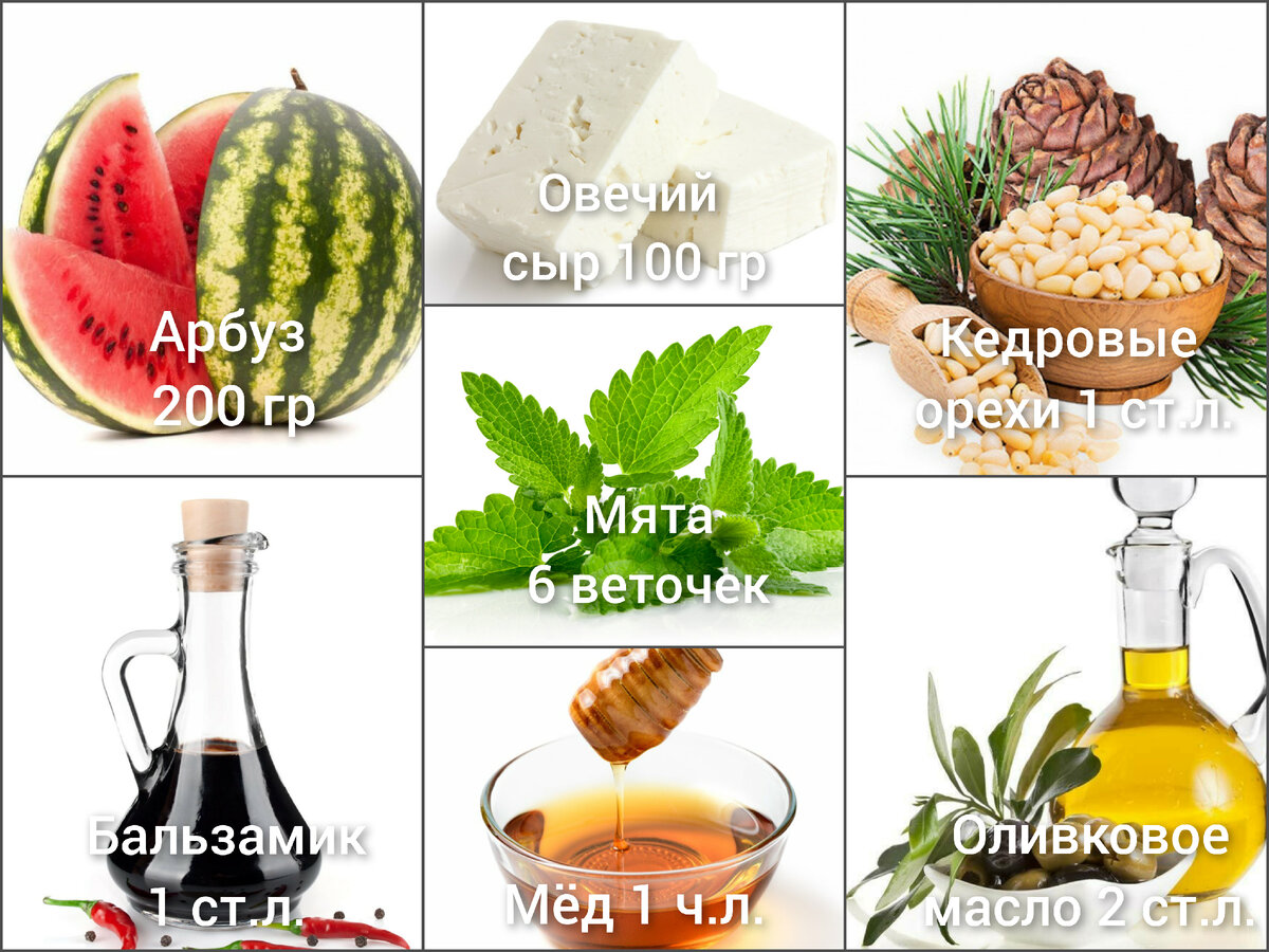 Список продуктов 