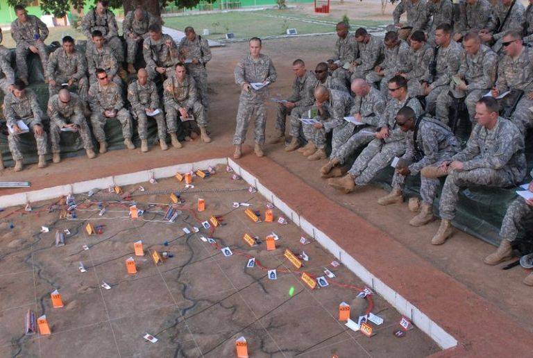 TLP – процедура управления и принятия решения командиром по стандартам НАТО армия