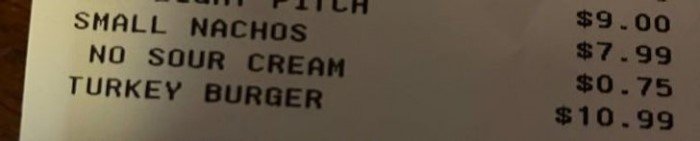 18 человек, чье терпение нужно срочно отправить в ремонт 
