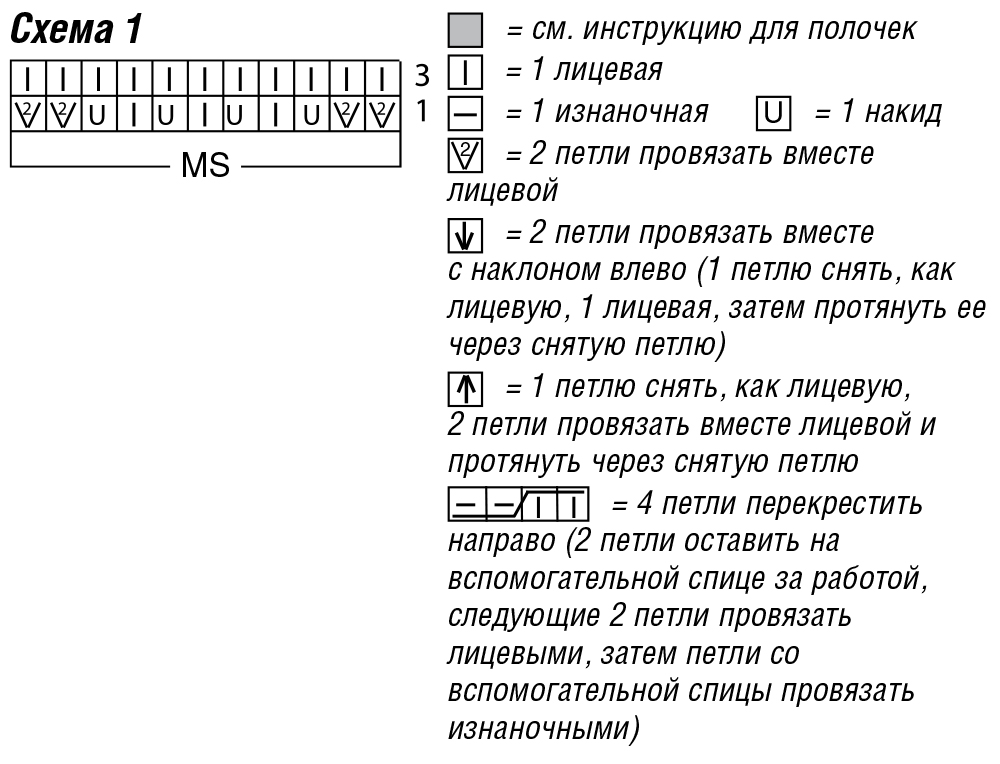 Жилет спицами с ажурными листьями