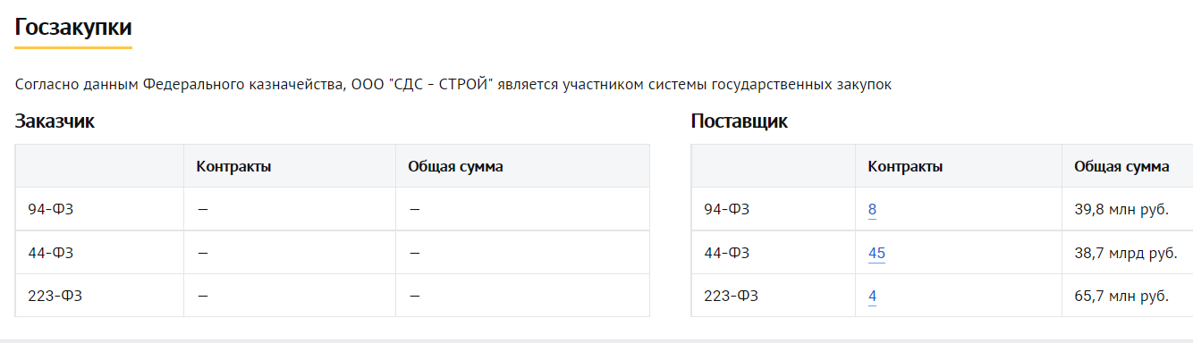 ЖЕРТВОПРИНОШЕНИЯ ПОДЗЕМНОГО КОРОЛЯ: ОЛИГАРХИ ГОТОВИЛИ К СМЕРТИ ШАХТЁРОВ "ЛИСТВЯЖНОЙ" расследование,россия