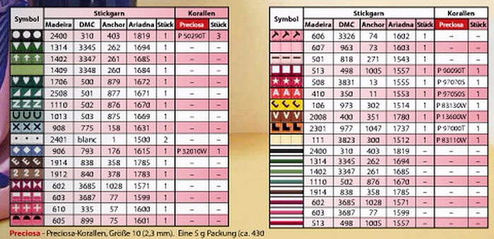 Схема вышивки «Красочная бабочка на цветах» (1) (700x339, 301Kb)