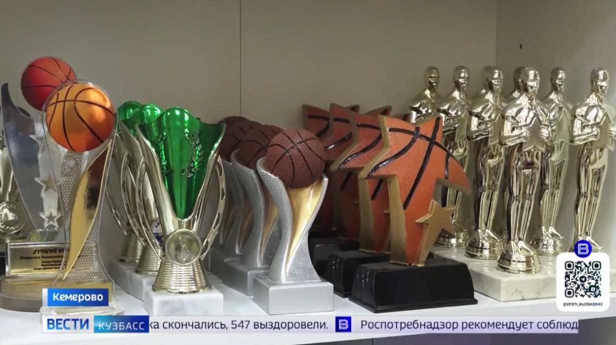 Купить В Кемерово