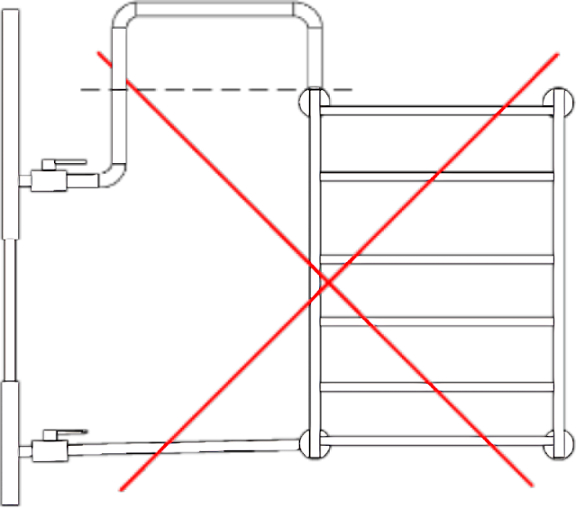 Сантехнические работы любого уровня сложности в Казахстане
