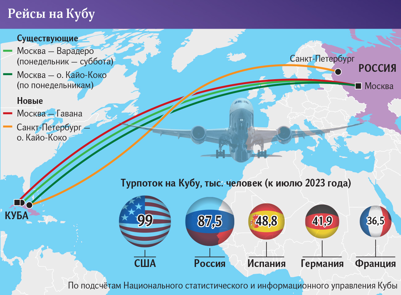 Прямые рейсы на кубу 2024. Рейс на Кубу. Перелет на Кубу из Москвы. Москва Куба перелет на карте. Перелет из Москвы на Кубу сколько часов лететь.