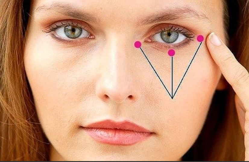 Тибетская йога - от синяков и "мешков" под глазами