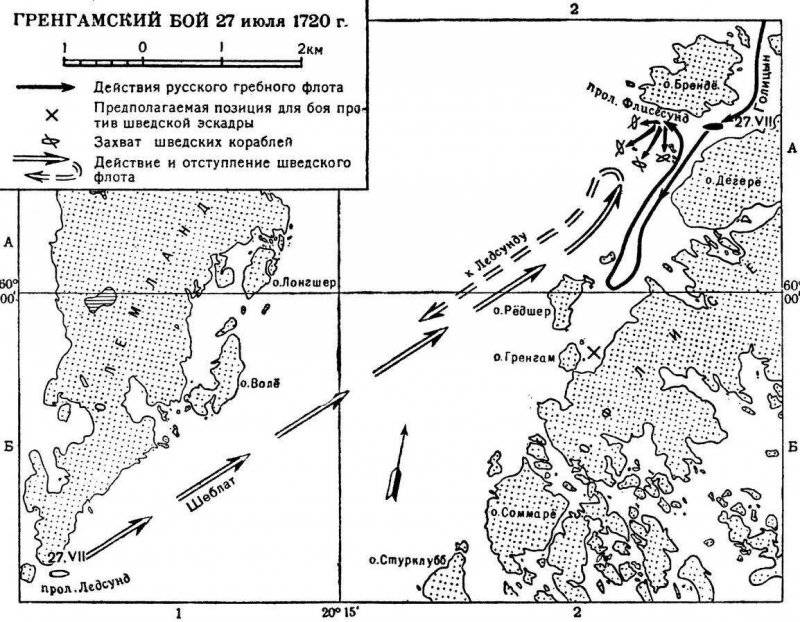 Последние сражения Северной войны: море, суша и дипломатия. Ч. 2 история