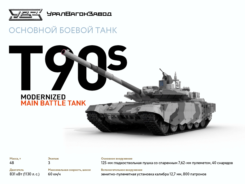 Вес танка т 80. Вес танка т-90. Вес т 90 танка вес танка. Вес танка т-90 вес. Танк т90 вес.