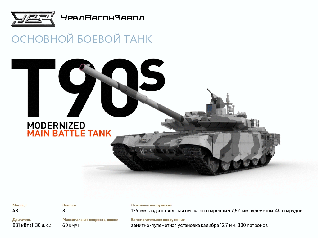 Мир танков вес. Вес танка т-90. Вес т 90 танка вес танка. Вес танка т-90 вес. Танк т90 вес.