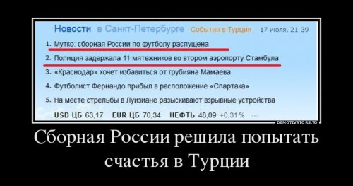 Новые демотиваторы на любой вкус (12 шт)