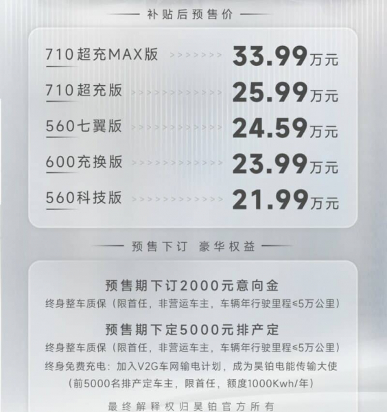 Предпродажа GAC Aion Hyper GT началась в Китае с мощностью 340 л.с. Цена начинается от 32 000 долларов США