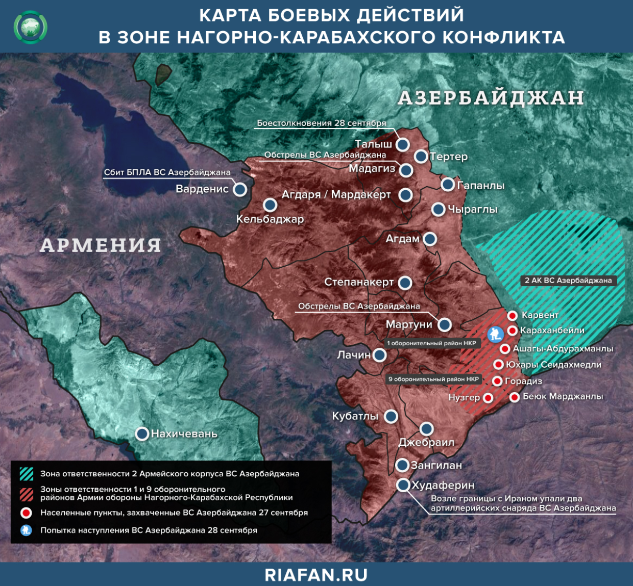 Армения попыталась втянуть Россию в войну с помощью сбитого Су-25