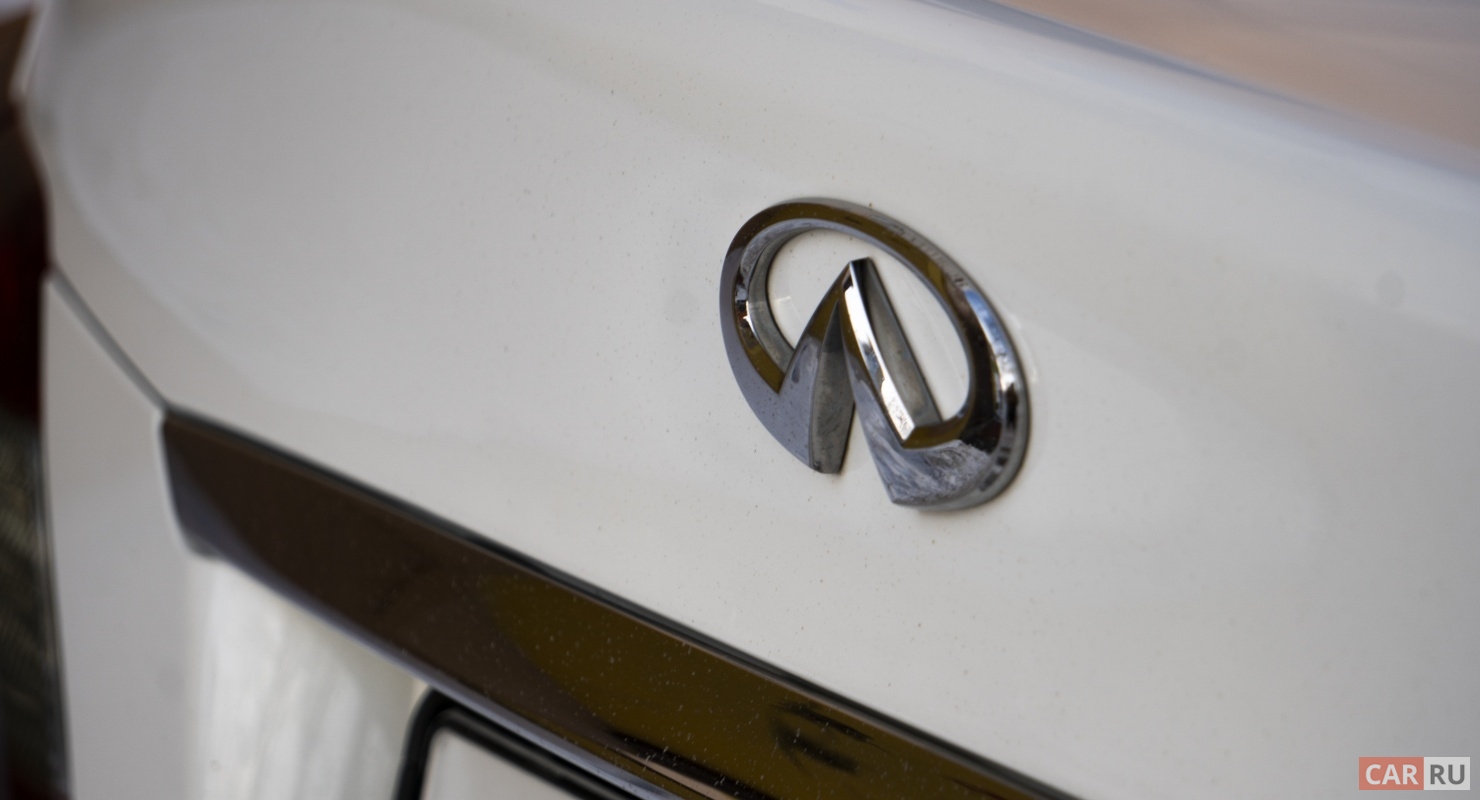 История легенды. Все поколения автомобиля Infinity I