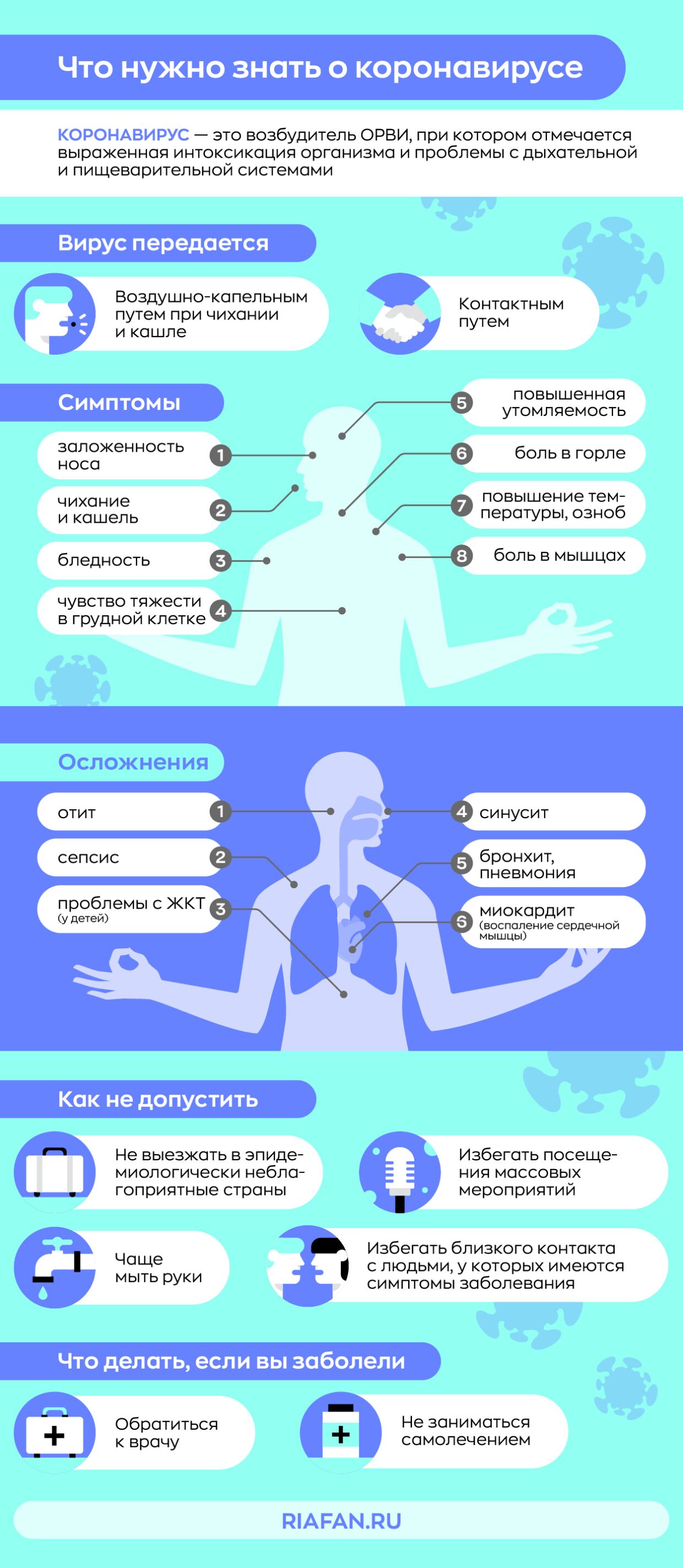 Василий Лановой прокомментировал свое тестирование на COVID-19