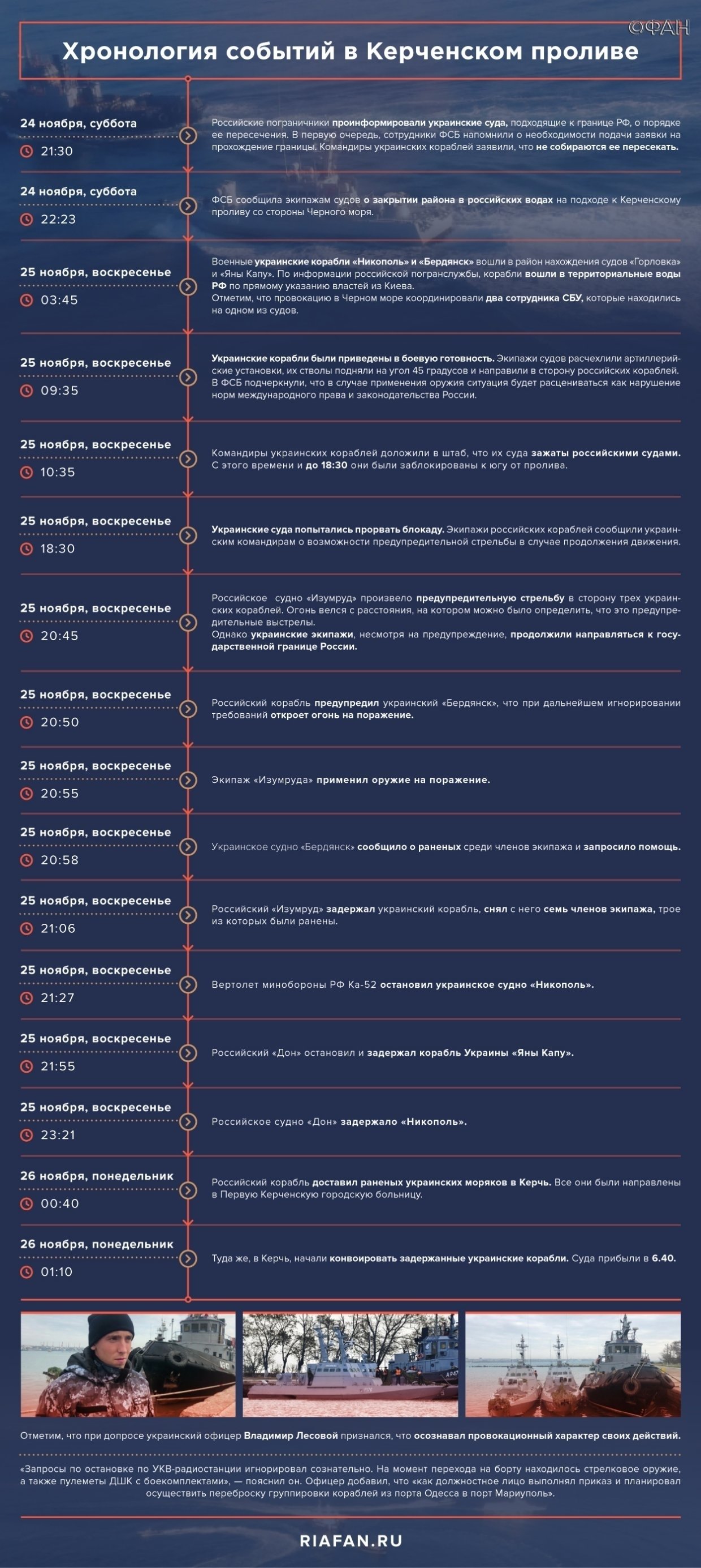 Эксперт объяснил, почему юристы отказываются защищать Киев по керченскому инциденту