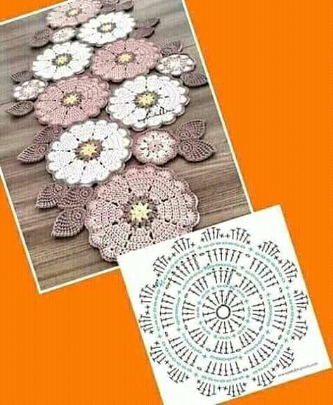 Вязаная красота для вдохновения рукодельниц, которые владеют крючком. Вязаная красота для вдохновения рукодельниц, которые владеют крючком. handmake,вязание,поделки своими руками