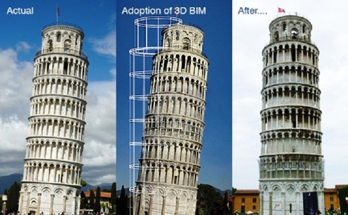 Ошибки закладки фундамента Пизанской башни удалось исправить лишь при помощи 3D проектирования (Италия). | Фото: archinect.com.