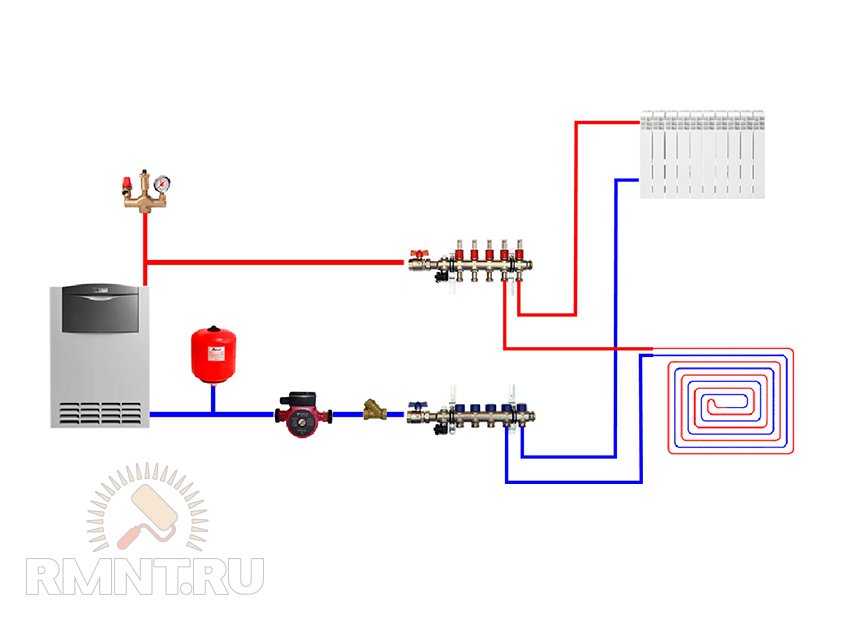 обвязка напольного газового котла отопления схема фото