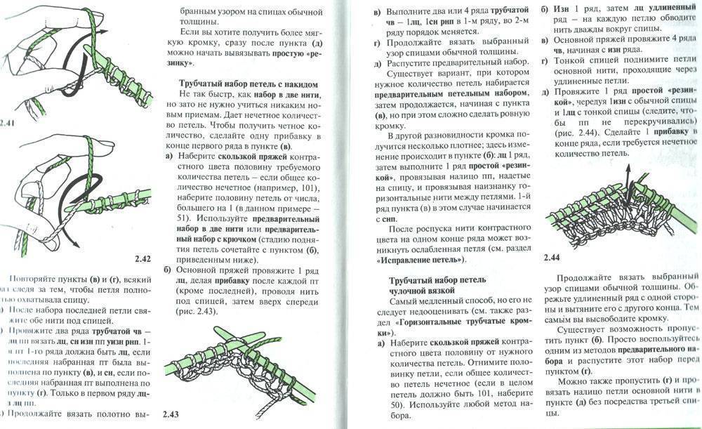 Технологическая карта вязания на спицах