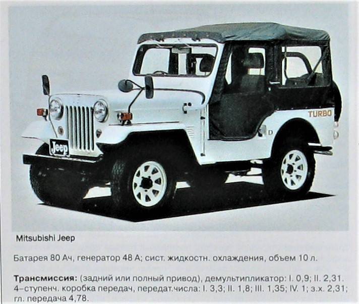 История японских джипов История японских джипов оружие