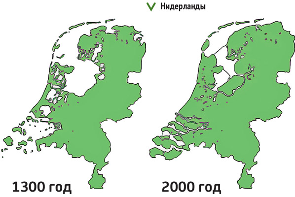 Разница в площади земли Нидерландов после осушения