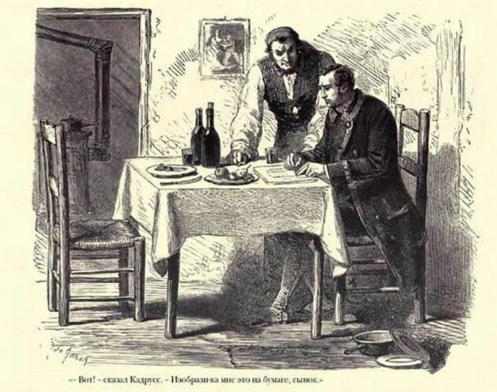 Почему Дюма исказил историю настоящего «графа Монте-Кристо» и скрыл, кем он был на самом деле 