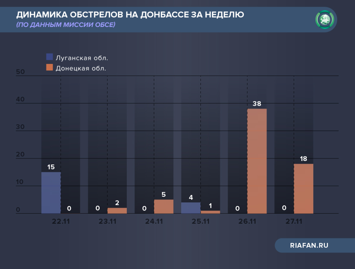 Украинские олигархи продолжают раздел сфер влияния