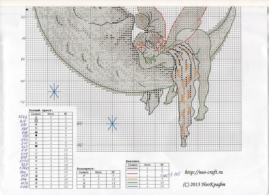Вышивка крестом неокрафт схемы