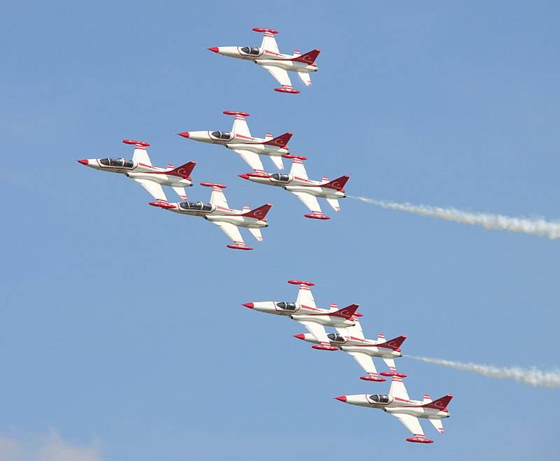 Не дать прорваться Советам: Истребительная авиация Турции в годы «холодной войны» ввс