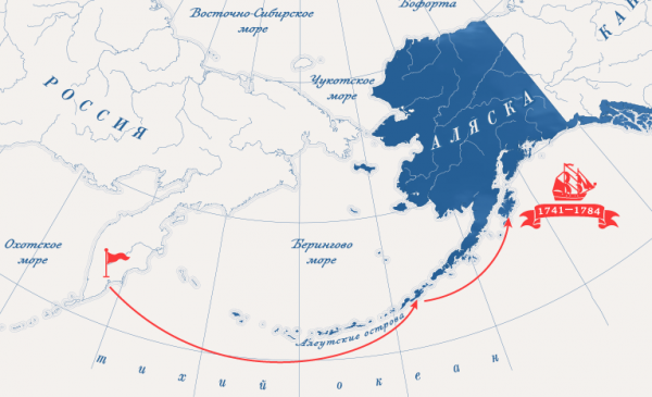 Русские открыли аляску. Аляска карта 1867. Церемония передачи Аляски 1867. Открытие Аляски карта. Новоархангельск Аляска 19 век.