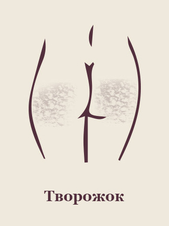 Типы ягодиц, фото