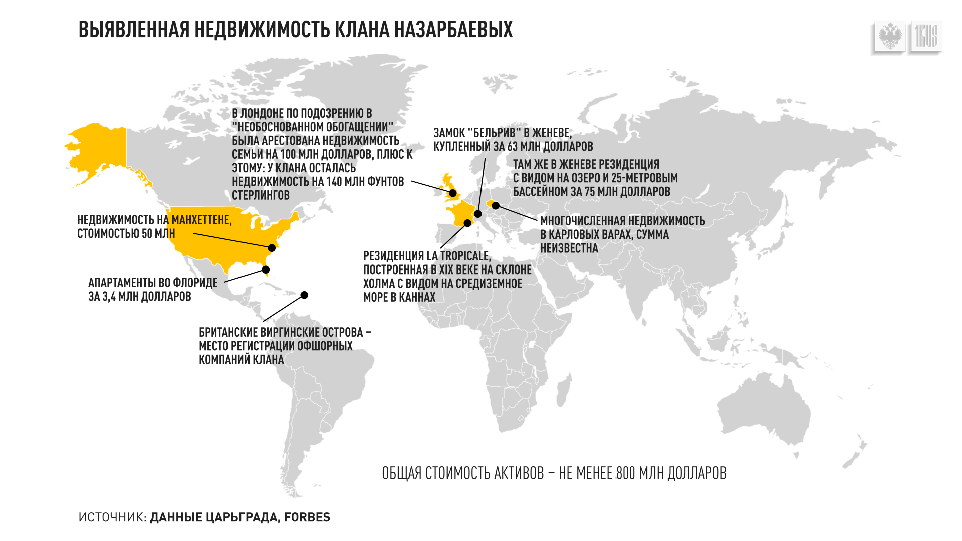 ХАН НАЗАРБАЕВ И ЕГО КАЗНА. СЧИТАЕМ ИМУЩЕСТВО, РОДНЮ И ОФШОРЫ геополитика